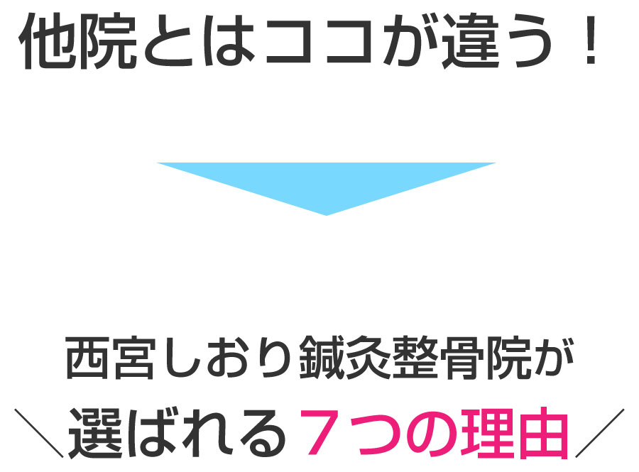 西宮市,鍼灸,整骨院,整体院